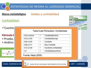 ESTRATEGIAS DE MEJORA AL LIDERAZGO GERENCIAL. 
Marco metodológico Validez y confiabilidad 
Confiabilidad: 
Cuestionario de liderazgo 
Fórmula Coeficiente Alfa de Cronbach 
• Prueba piloto (3 planificadores) 
• Análisis estadístico apoyado con el programa EXCEL 
CASO: GERENCIA DE MANTENIMIENTO RUTINA - GRUPO PLANIFICACIÓN. CRP – CARDÓN 
 