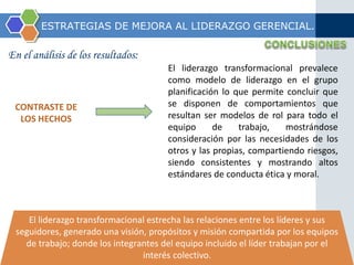 ESTRATEGIAS DE MEJORA AL LIDERAZGO GERENCIAL. 
En el análisis de los resultados: 
CONTRASTE DE 
LOS HECHOS 
El liderazgo transformacional prevalece 
como modelo de liderazgo en el grupo 
planificación lo que permite concluir que 
se disponen de comportamientos que 
resultan ser modelos de rol para todo el 
equipo de trabajo, mostrándose 
consideración por las necesidades de los 
otros y las propias, compartiendo riesgos, 
siendo consistentes y mostrando altos 
estándares de conducta ética y moral. 
El liderazgo transformacional estrecha las relaciones entre los líderes y sus 
seguidores, generado una visión, propósitos y misión compartida por los equipos 
de trabajo; donde los integrantes del equipo incluido el líder trabajan por el 
interés colectivo. 
 