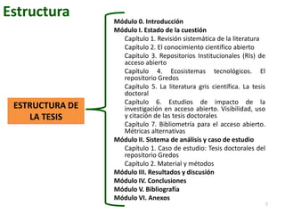 Estructura Módulo 0. Introducción
Módulo I. Estado de la cuestión
Capítulo 1. Revisión sistemática de la literatura
Capítu...