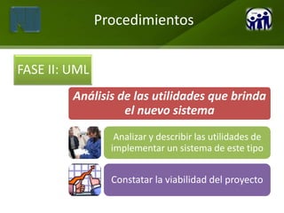 Procedimientos


FASE II: UML
         Análisis de las utilidades que brinda
                   el nuevo sistema
                  Analizar y describir las utilidades de
                 implementar un sistema de este tipo


                 Constatar la viabilidad del proyecto
 