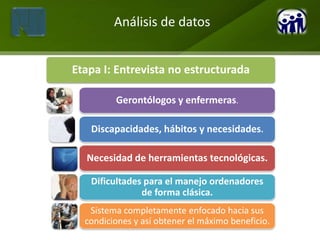 Análisis de datos


Etapa I: Entrevista no estructurada

         Gerontólogos y enfermeras.

   Discapacidades, hábitos y necesidades.

  Necesidad de herramientas tecnológicas.

   Dificultades para el manejo ordenadores
               de forma clásica.
   Sistema completamente enfocado hacia sus
  condiciones y así obtener el máximo beneficio.
 