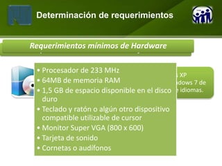 Determinación de requerimientos


Requerimientos mínimos de Hardware
Requerimientos mínimos de software

 • Procesador de 233 MHz
               Funciona con versiones de Windows XP
 • 64MB de SP3/2003/2008/, Vista SP1 y SP2, Windows 7 de
        SP2, memoria RAM
 • 1,5 GB de espacio disponiblesin distinción de idiomas.
         32bit(x86) y de 64bit(x64) en el disco
   duro
 • Teclado y ratón o algún otro dispositivo
   compatible utilizable de cursor
 • Monitor Super VGA (800 x 600)
 • Tarjeta de sonido
 • Cornetas o audífonos
 