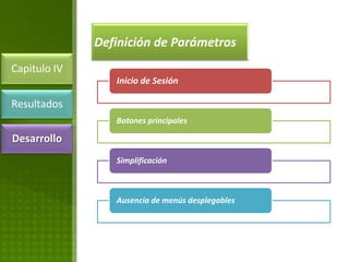 Definición de Parámetros
Capitulo IV
                 Inicio de Sesión

Resultados
                 Botones principales

Desarrollo
                 Simplificación



                 Ausencia de menús desplegables
 