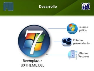 Desarrollo




                         Entorno
                         grafico


                     Entorno
                     personalizado


                         Mismos
                         Recursos
 Reemplazar
UXTHEME.DLL
 