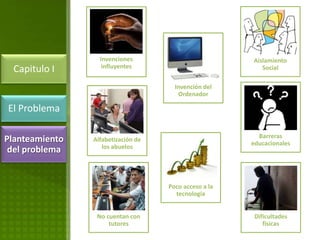 Invenciones                          Aislamiento
                   influyentes
  Capitulo I                                              Social

                                      Invención del
                                       Ordenador

El Problema

                                                         Barreras
Planteamiento   Alfabetización de
                                                       educacionales
                   los abuelos
 del problema


                                    Poco acceso a la
                                      tecnología


                 No cuentan con                         Dificultades
                     tutores                               físicas
 