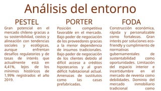 Análisis del entorno
PESTEL PORTER FODA
Gran potencial en el
mercado chileno gracias a
su sostenibilidad, costos y
alineación con tendencias
sociales y ecológicas,
aunque enfrentan
desafíos regulatorios y de
tasas de interés que
actualmente está en
4,41%, lejos de los
mínimos históricos de
1,99% registrados el año
2019.
Posición competitiva
favorable en el mercado.
Bajo poder de negociación
de los proveedores gracias
a la menor dependencia
de insumos tradicionales.
Bajo poder de negociación
de los clientes debido al
difícil acceso a créditos
hipotecarios y al gran
déficit habitacional actual.
Amenazas de sustitutos
como las casas
prefabricadas.
Construcción económica,
rápida y personalizable
como fortalezas. Gran
interés por soluciones eco-
friendly y cumplimiento de
normativas
gubernamentales de
sustentabilidad como
oportunidades. Limitación
del espacio interior e
incertidumbre en el
mercado de reventa como
debilidades. Dominio del
mercado inmobiliario
tradicional como
 