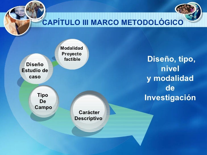 Presentacion Tesis Andreina Perez 2011