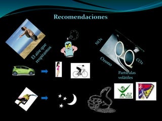 Recomendaciones
Partículas
volátiles
 
