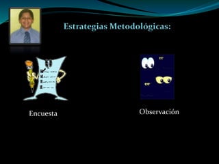 Estrategias Metodológicas:
ObservaciónEncuesta
 