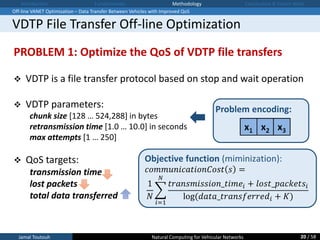  QoS targets:
transmission time
lost packets
total data transferred
Introduction Fundamentals Methodology Conclusions & F...