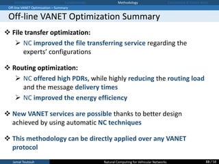 Introduction Fundamentals Methodology Conclusions & Future Work
Off-line VANET Optimization – Summary
Off-line VANET Optim...
