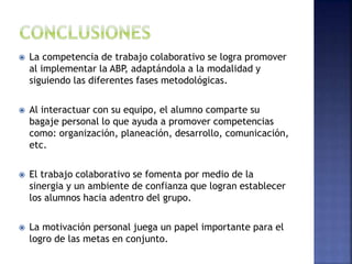  La competencia de trabajo colaborativo se logra promover
al implementar la ABP, adaptándola a la modalidad y
siguiendo las diferentes fases metodológicas.
 Al interactuar con su equipo, el alumno comparte su
bagaje personal lo que ayuda a promover competencias
como: organización, planeación, desarrollo, comunicación,
etc.
 El trabajo colaborativo se fomenta por medio de la
sinergia y un ambiente de confianza que logran establecer
los alumnos hacia adentro del grupo.
 La motivación personal juega un papel importante para el
logro de las metas en conjunto.
 