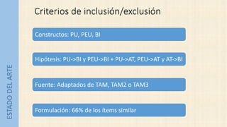 ESTADODELARTE Criterios de inclusión/exclusión
Constructos: PU, PEU, BI
Hipótesis: PU->BI y PEU->BI + PU->AT, PEU->AT y AT...