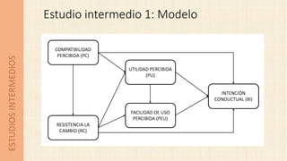 ESTUDIOSINTERMEDIOS Estudio intermedio 1: Modelo
 