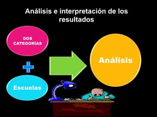 Sustento teóricoDesarrollo   cognitivoConstructivismo 