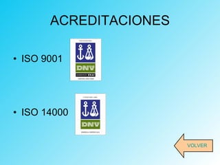 ACREDITACIONES ISO 9001 ISO 14000 VOLVER 