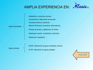 AMPLIA EXPERIENCIA EN: Aguas Industriales - Mataderos y conservas cárnicas - Industrias lácteas y queserías - Conserveras y elaborados de pescado - Minería (Pizarreras, Graniteras, Marmolerías) - Plantas de lavado y clasificación de áridos - EDAR. tratamiento de aguas residuales urbanas - ETAP. tratamiento de aguas potables Aguas urbanas - Metalurgia, acerías, anodizados y aluminios - Madereras y papeleras VOLVER 