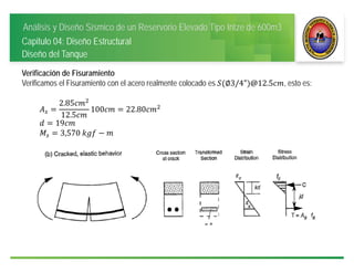 Análisis y Diseño Sísmico de un Reservorio Elevado Tipo Intze de 600m3
Capitulo 04: Diseño Estructural
Diseño del Tanque
Verificación de Fisuramiento
Verificamos el Fisuramiento con el acero realmente colocado es ∅3/4" @12.5 , esto es:
2.85
12.5
100 22.80
19
3,570	
 