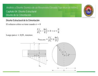 Análisis y Diseño Sísmico de un Reservorio Elevado Tipo Intze de 600m3
Capitulo 04: Diseño Estructural
Diseño de la Cimentación
Diseño Estructural de la Cimentación
El esfuerzo crítico se tiene cuando 0
1
8
0 →
8
Luego para /8 , tenemos:
á , í 1
8
 