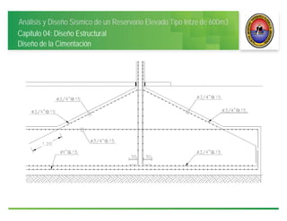 Análisis y Diseño Sísmico de un Reservorio Elevado Tipo Intze de 600m3
Capitulo 04: Diseño Estructural
Diseño de la Cimentación
 