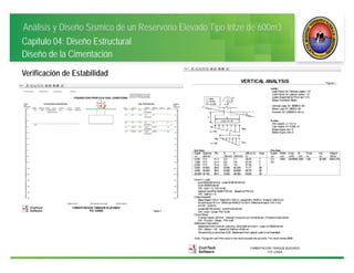 Análisis y Diseño Sísmico de un Reservorio Elevado Tipo Intze de 600m3
Capitulo 04: Diseño Estructural
Diseño de la Cimentación
Verificación de Estabilidad
 