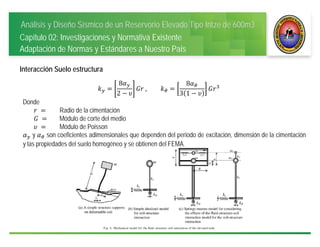 Análisis y Diseño Sísmico de un Reservorio Elevado Tipo Intze de 600m3
Capítulo 02: Investigaciones y Normativa Existente
Adaptación de Normas y Estándares a Nuestro País
Interacción Suelo estructura
8
2
	,
8
3 1
Donde
	 Radio de la cimentación
	 Módulo de corte del medio
	 Módulo de Poisson
y son coeficientes adimensionales que dependen del periodo de excitación, dimensión de la cimentación
y las propiedades del suelo homogéneo y se obtienen del FEMA.
 