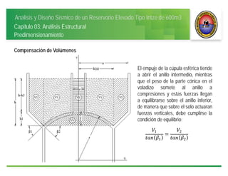 Análisis y Diseño Sísmico de un Reservorio Elevado Tipo Intze de 600m3
Capitulo 03: Análisis Estructural
Predimensionamiento
Compensación de Volúmenes
El empuje de la cúpula esférica tiende
a abrir el anillo intermedio, mientras
que el peso de la parte cónica en el
voladizo somete al anillo a
compresiones y estas fuerzas llegan
a equilibrarse sobre el anillo inferior,
de manera que sobre él solo actuaran
fuerzas verticales, debe cumplirse la
condición de equilibrio:
 