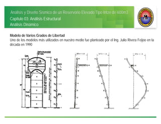 Análisis y Diseño Sísmico de un Reservorio Elevado Tipo Intze de 600m3
Capitulo 03: Análisis Estructural
Análisis Dinámico
Modelo de Varios Grados de Libertad
Uno de los modelos más utilizados en nuestro medio fue planteado por el Ing. Julio Rivera Feijoo en la
década en 1990
 