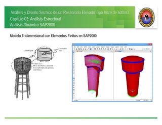 Análisis y Diseño Sísmico de un Reservorio Elevado Tipo Intze de 600m3
Capitulo 03: Análisis Estructural
Análisis Dinámico SAP2000
Modelo Tridimensional con Elementos Finitos en SAP2000
 