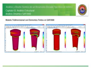 Análisis y Diseño Sísmico de un Reservorio Elevado Tipo Intze de 600m3
Capitulo 03: Análisis Estructural
Análisis Dinámico SAP2000
Modelo Tridimensional con Elementos Finitos en SAP2000
 