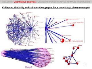 Collapsed similarity and collaboration graphs for a case study, cinema example
17
Motivation | Quantitative analysis | Qua...