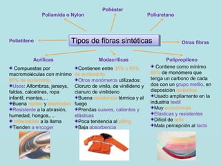 Tipos de fibras sintéticasTipos de fibras sintéticas
Acrílicas
Poliuretano
Poliéster
Poliamida o Nylon
Polietileno
PolipropilenoModacrílicas
Otras fibras
Compuestas por
macromoléculas con mínimo
85% de acrilonitrilo
Usos: Alfombras, jerseys,
faldas, calcetines, ropa
infantil, mantas,…
Buena rigidez y elasticidad
Resistente a la abrasión,
humedad, hongos,…
Inflamables a la llama
Tienden a encoger
Contienen entre 35% y 85%
de acrilonitrilo.
Otros monómeros utilizados:
Cloruro de vinilo, de vinilideno y
cianuro de vinilideno
Buena resistencia térmica y al
fuego
Prendas suaves, calientes y
elásticas
Poca tendencia al pilling
Baja absorbencia
Contiene como mínimo
85% de monómero que
tenga un carbono de cada
dos con un grupo metilo, en
disposición isotáctica
Usado ampliamente en la
industria textil
Muy económicas
Elásticas y resistentes
Difícil de teñir
Mala percepción al tacto
 