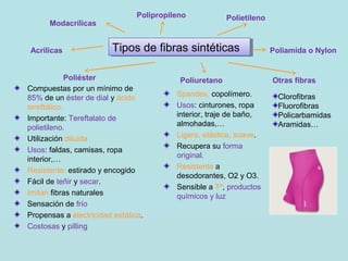 Compuestas por un mínimo de
85% de un éster de dial y ácido
tereftálico.
Importante: Tereftalato de
polietileno.
Utilización diluída
Usos: faldas, camisas, ropa
interior,…
Resistente: estirado y encogido
Fácil de teñir y secar.
Imitan fibras naturales
Sensación de frío
Propensas a electricidad estática.
Costosas y pilling
Spandex, copolímero.
Usos: cinturones, ropa
interior, traje de baño,
almohadas,…
Ligera, elástica, suave.
Recupera su forma
original.
Resistente a
desodorantes, O2 y O3.
Sensible a Tª, productos
químicos y luz
Tipos de fibras sintéticasTipos de fibras sintéticasAcrílicas
Polipropileno
Modacrílicas
Polietileno
Poliamida o Nylon
PoliuretanoPoliéster Otras fibras
Clorofibras
Fluorofibras
Policarbamidas
Aramidas…
 