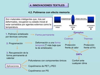 4. INNOVACIONES TEXTILES4. INNOVACIONES TEXTILES
4.2. Polímeros con efecto memoria
Son materiales inteligentes que, tras ser
deformados, recuperan su estado inicial al
estar sometidos por agentes externos como la
temperatura.
1. Polímero sintetizado
por técnicas comunes
Forma permanente
2. Programación Deformación a una forma
temporal (T más baja que
la de sintetizado)
3. Recuperación de la
forma permanente al
calentar
Coolmax Thermax
Protección
frente al calor
Protección
frente al frío
SMPs
Confort ante
cualquier clima
Aplicaciones
Poliuretanos con componentes iónicos
Copolímeros de PET y PEO
Copolímeros con PS
Ejemplos
 