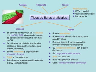 Se obtiene por reacción de la celulosa
con NaOH y CS2, obteniendo xantato
de celulosa que se disuelve con más
NaOH
Se utilizó en recubrimientos de telas,
bordados, decoración, medias, ropa
interior, manteles,….
Buena elasticidad y capacidad de
absorción de agua
Frágil al humedecerse
Actualmente, apenas se utiliza debido
al CS2 (contaminante)
Buena versatilidad
Puede imitar el tacto de la seda, lana,
algodón o lino.
Suaves, ligeros, frescos, cómodos,
muy absorbentes y transpirables
Su resistencia disminuye con el paso
del tiempo
Se carga electrostáticamente
Arde con facilidad
Poca recuperación elástica
Usos: confección textil y decoración
Tipos de fibras artificialesTipos de fibras artificiales
Viscosa Rayón
Acetato Triacetato Tencel
Modificaciones:
HWM o modal
Rayón alta tenacidad
Cupramonio
 