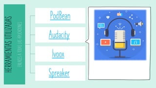 HERRAMIENTAS
UTILIZADAS
ENLACES
A
TODAS
LAS
APLICACIONES
PodBean
Audacity
Ivoox
Spreaker
 