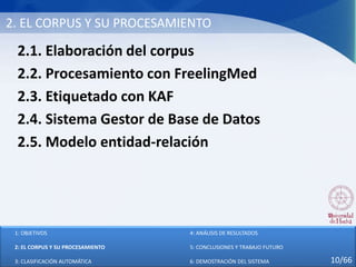 2. EL CORPUS Y SU PROCESAMIENTO
2.1. Elaboración del corpus
2.2. Procesamiento con FreelingMed
2.3. Etiquetado con KAF
2.4. Sistema Gestor de Base de Datos
2.5. Modelo entidad-relación
1: OBJETIVOS
2: EL CORPUS Y SU PROCESAMIENTO
3: CLASIFICACIÓN AUTOMÁTICA
4: ANÁLISIS DE RESULTADOS
5: CONCLUSIONES Y TRABAJO FUTURO
6: DEMOSTRACIÓN DEL SISTEMA 10/66
 