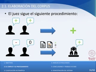 2.1. ELABORACIÓN DEL CORPUS
• El juez sigue el siguiente procedimiento:
+ +
- 0 ++
0
–
+
1: OBJETIVOS
2: EL CORPUS Y SU PROCESAMIENTO
3: CLASIFICACIÓN AUTOMÁTICA
4: ANÁLISIS DE RESULTADOS
5: CONCLUSIONES Y TRABAJO FUTURO
6: DEMOSTRACIÓN DEL SISTEMA 16/66
 