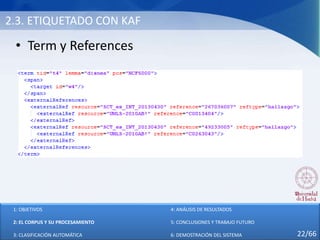 2.3. ETIQUETADO CON KAF
• Term y References
1: OBJETIVOS
2: EL CORPUS Y SU PROCESAMIENTO
3: CLASIFICACIÓN AUTOMÁTICA
4: ANÁLISIS DE RESULTADOS
5: CONCLUSIONES Y TRABAJO FUTURO
6: DEMOSTRACIÓN DEL SISTEMA 22/66
 
