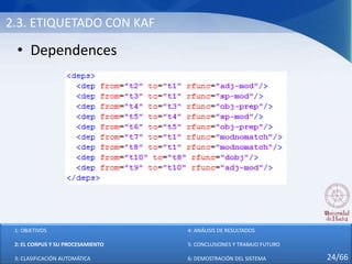 2.3. ETIQUETADO CON KAF
• Dependences
1: OBJETIVOS
2: EL CORPUS Y SU PROCESAMIENTO
3: CLASIFICACIÓN AUTOMÁTICA
4: ANÁLISIS DE RESULTADOS
5: CONCLUSIONES Y TRABAJO FUTURO
6: DEMOSTRACIÓN DEL SISTEMA 24/66
 