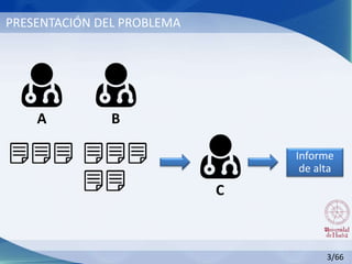 PRESENTACIÓN DEL PROBLEMA
3/66
A B
C
Informe
de alta
 