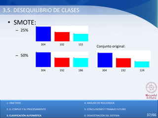 3.5. DESEQUILIBRIO DE CLASES
• SMOTE:
– 25%
– 50%
304 192 155
304 192 186
1: OBJETIVOS
2: EL CORPUS Y SU PROCESAMIENTO
3: CLASIFICACIÓN AUTOMÁTICA
4: ANÁLISIS DE RESULTADOS
5: CONCLUSIONES Y TRABAJO FUTURO
6: DEMOSTRACIÓN DEL SISTEMA 37/66
304 192 124
Conjunto original:
 