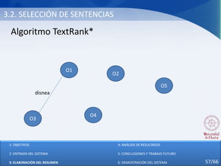3.2. SELECCIÓN DE SENTENCIAS
O3
O1
O4
O2
O5
disnea
Algoritmo TextRank*
1: OBJETIVOS
2: ENTRADA DEL SISTEMA
3: ELABORACIÓN DEL RESUMEN
4: ANÁLISIS DE RESULTADOS
5: CONCLUSIONES Y TRABAJO FUTURO
6: DEMOSTRACIÓN DEL SISTEMA 57/66
 