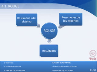 4.1. ROUGE
ROUGE
Resúmenes del
sistema
Resúmenes de
los expertos
Resultados
1: OBJETIVOS
2: ENTRADA DEL SISTEMA
3: ELABORACIÓN DEL RESUMEN
4: ANÁLISIS DE RESULTADOS
5: CONCLUSIONES Y TRABAJO FUTURO
6: DEMOSTRACIÓN DEL SISTEMA 61/66
 