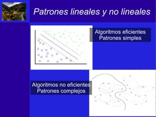 Patrones lineales y no lineales

                           Algoritmos eficientes
                             Patrones simples


  Perspectiva histórica


Algoritmos no eficientes
  Patrones complejos
 