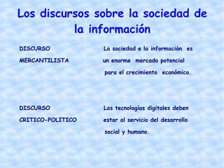 Los discursos sobre la sociedad de la información DISCURSO  La sociedad e la información  es  