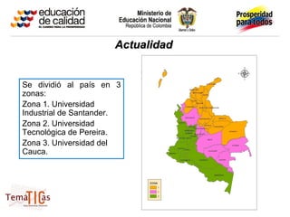Actualidad


Se dividió al país en 3
zonas:
Zona 1. Universidad
Industrial de Santander.
Zona 2. Universidad
Tecnológica de Pereira.
Zona 3. Universidad del
Cauca.
 