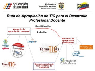 Ruta de Apropiación de TIC para el Desarrollo
            Profesional Docente
                       Sensibilización
    Momento de
apropiación personal      Inclusión


                                                Momento de
                                                apropiación
                                                profesional




                       Itinerarios propios de
                          las Secretarías de
                              Educación
 