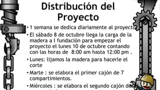 Distribución del
Proyecto
• 1 semana se dedica diariamente al proyecto.
• El sábado 8 de octubre llega la carga de la
madera a l fundación para empezar el
proyecto el lunes 10 de octubre contando
con las horas de 8:00 am hasta 12:00 pm .
• Lunes: lijamos la madera para hacerle el
corte
• Marte : se elabora el primer cajón de 7
compartimientos.
• Miércoles : se elabora el segundo cajón de 14
 