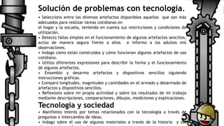 Solución de problemas con tecnología.
• Selecciono entre los diversos artefactos disponibles aquellos que son más
adecuados para realizar tareas cotidianas en
el hogar y la escuela, teniendo en cuenta sus restricciones y condiciones de
utilización.
• Detecto fallas simples en el funcionamiento de algunos artefactos sencillos,
actúo de manera segura frente a ellos e informo a los adultos mis
observaciones.
• Indago cómo están construidos y cómo funcionan algunos artefactos de uso
cotidiano.
• Utilizo diferentes expresiones para describir la forma y el funcionamiento
de algunos artefactos.
• Ensamblo y desarmo artefactos y dispositivos sencillos siguiendo
instrucciones gráficas.
• Comparo longitudes, magnitudes y cantidades en el armado y desarmado de
artefactos y dispositivos sencillos.
• Reflexiono sobre mi propia actividad y sobre los resultados de mi trabajo
mediante descripciones, comparaciones, dibujos, mediciones y explicaciones.
Tecnología y sociedad
• Manifiesto interés por temas relacionados con la tecnología a través de
preguntas e intercambio de ideas.
• Indago sobre el uso de algunos materiales a través de la historia y sus
 